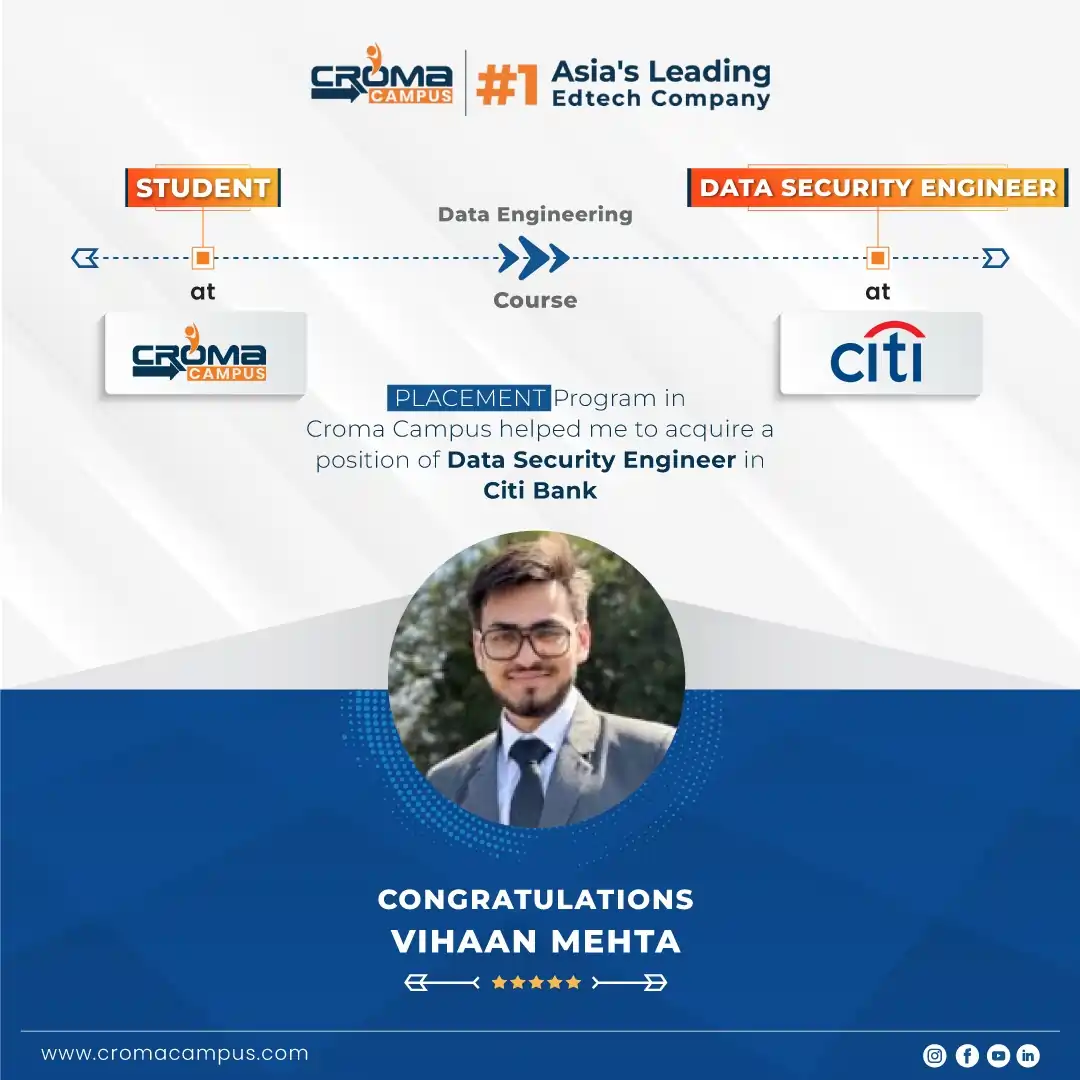 congratsicon
